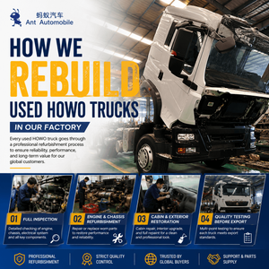 rakentaa uudelleen k&auml;ytettyj&auml; howo trucks.png